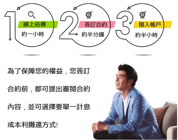 新竹代書利息