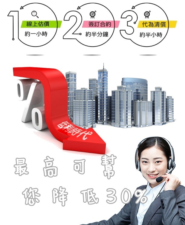新竹當舖代償